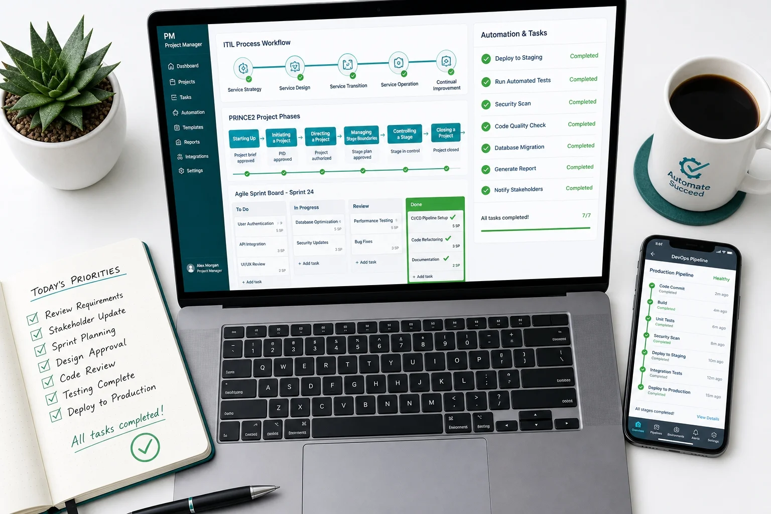 Produktywność z automatyzacją – AI usprawnia codzienną pracę